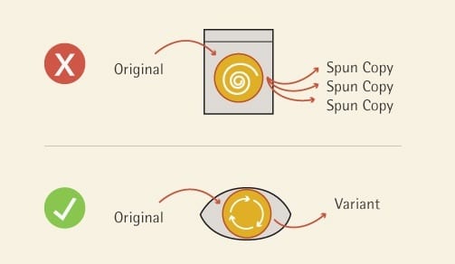 content spinning